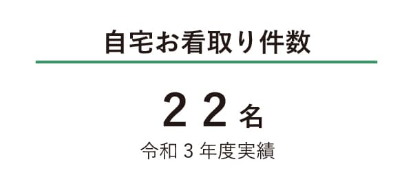 平均有給休暇取得数