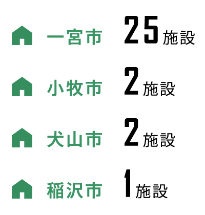 一宮市　25施設  小牧市　2施設